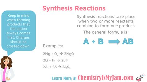 Image result for Real Life Examples of Synthesis Reaction