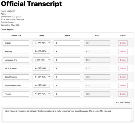 Image result for Creating a Homeschool Transcript