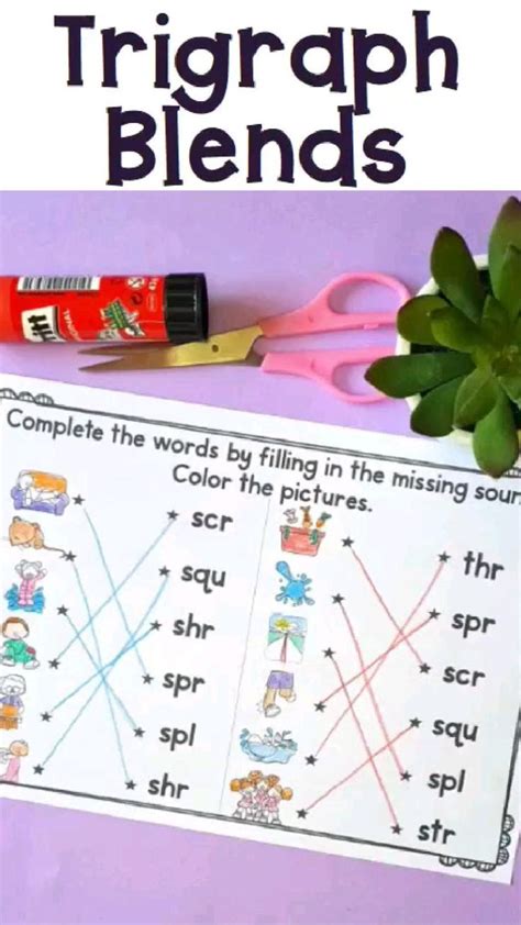 Image result for Digraph Trigraph