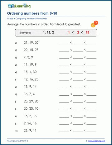Toradh íomhá ar Comparing and Ordering Numbers Math Grade 1