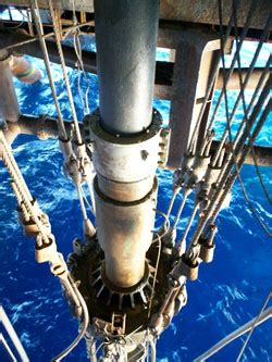 Image result for Slip Joint Pinched