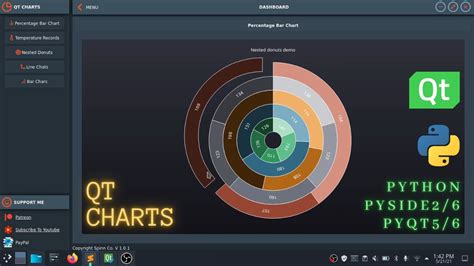 Image result for PySide vs PyQt