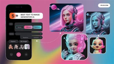 Text to Image Generator に対する画像結果