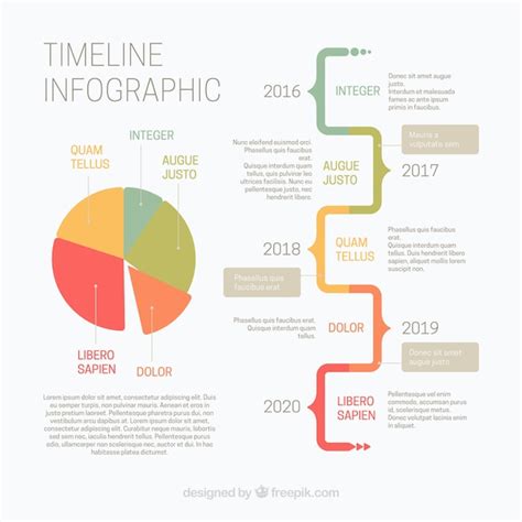 Free Vector | Timeline infographic with chart
