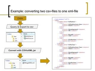 Image result for Convert XML to CSV Using Groovy