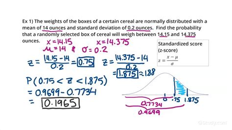 Image result for Discrete Probability Distribution Word Problem