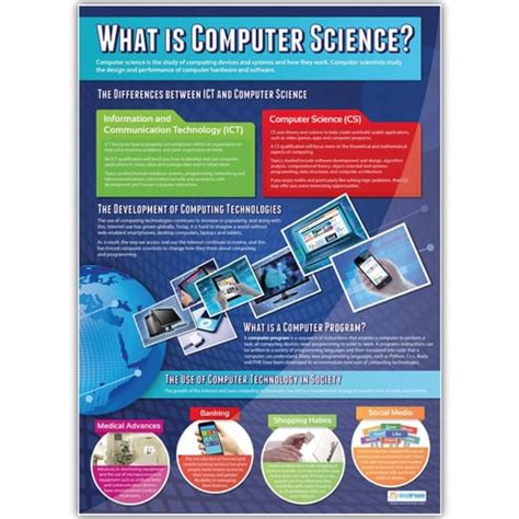 Computer Knowledge Revised Poster に対する画像結果