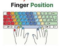 Image result for Keyboard Hand Pattern