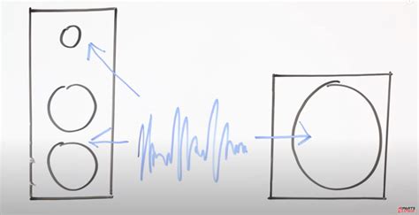 DSP Audio Processing に対する画像結果