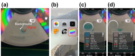 Image result for Mobile Assisted Ai Application for Colorimetry