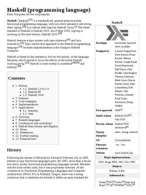 Image result for Haskell Programming Language History