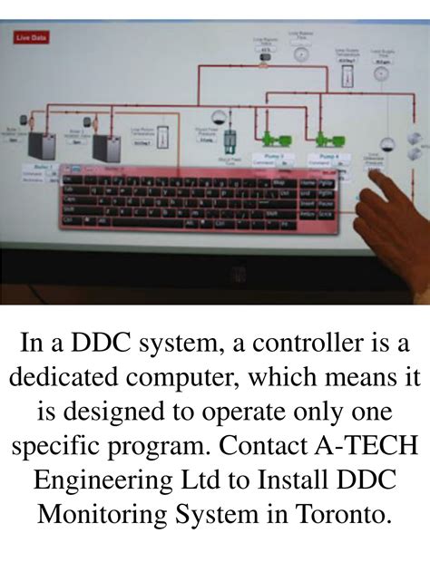 Image result for DDC Programming