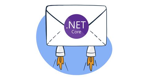 Image result for .Net API Email Service