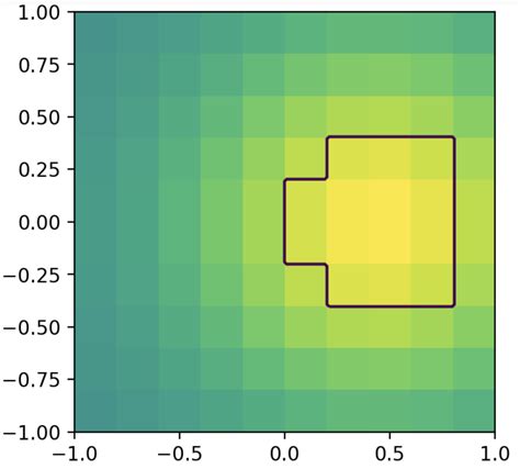 Infection Grid Map Matplotlib に対する画像結果