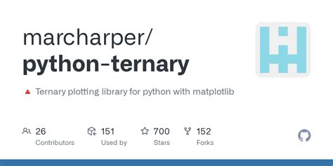 Ternary Python に対する画像結果
