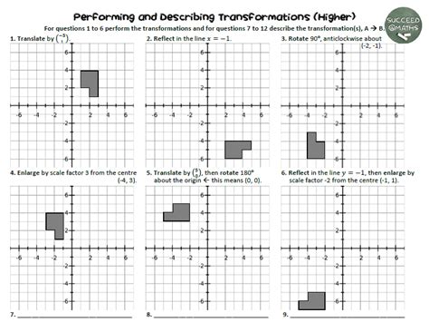 Image result for Describe Transformations Worksheet