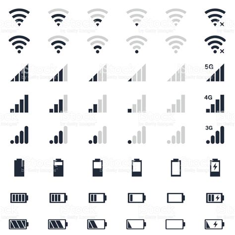 Image result for iPhone Connection Symbols