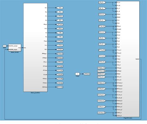 Image result for Electronic Engine Control Unit
