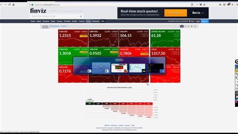 Image result for Scalping Currency
