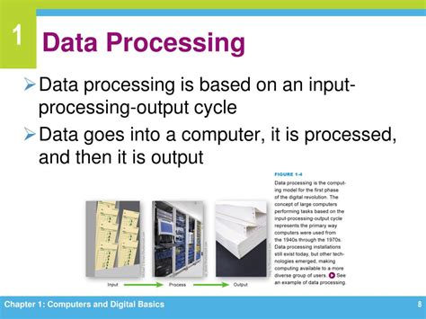 Toradh íomhá ar Computer Data Processing Chart