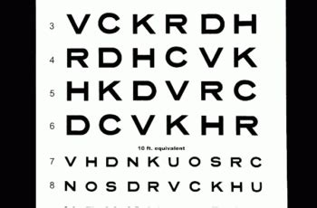 Image result for Illinois Driver License Eye Chart