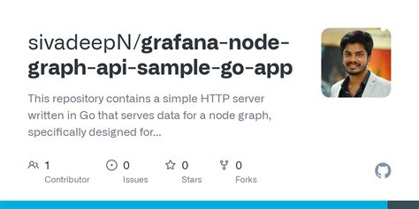 Toradh íomhá ar Node Graph Notepad