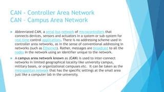 Image result for Can Computer Network