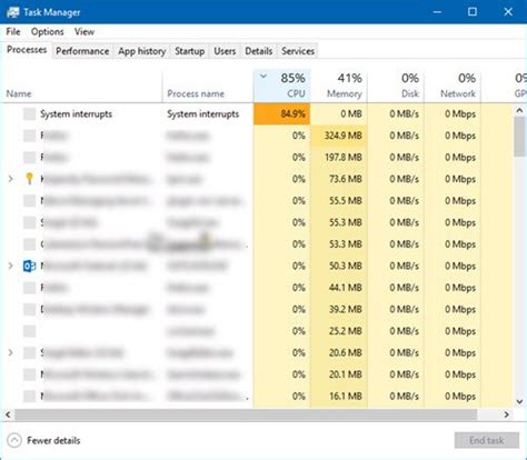 Image result for System Interrupts