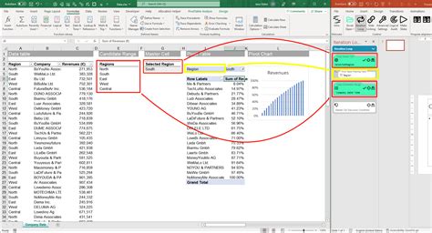 Image result for Pivot Table Filter