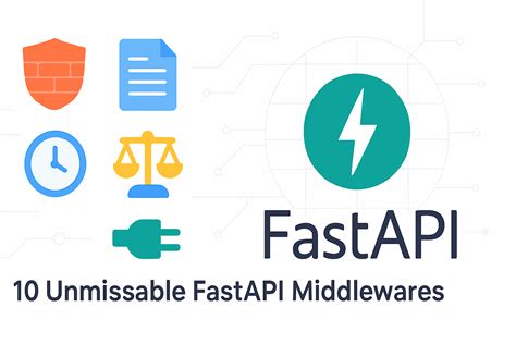 Image result for Fastapi Middelware