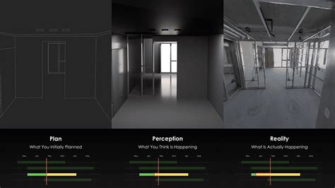 Image result for Visual Representation of Progress Tracking