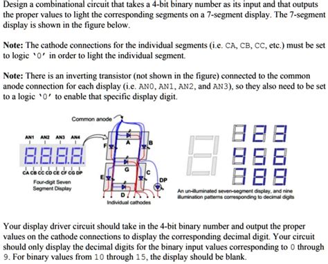 Afbeeldingsresultaten voor Display Output of Code with Design