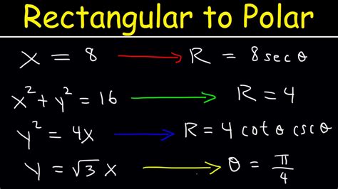 Toradh íomhá ar Convert Rectangular Equation to Polar