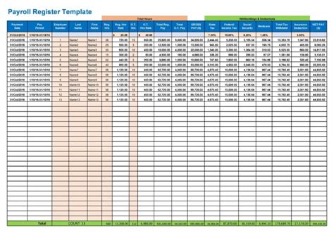Sample Payroll Spreadsheet に対する画像結果
