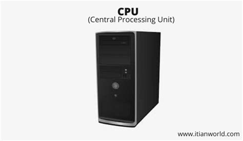 Image result for CPU Full Form in Computer