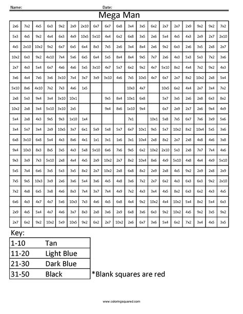 Image result for Multiplication Coloring Sheets 3s