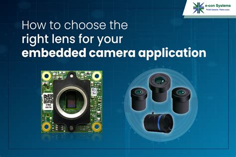 Image result for Small Digital Camera Embedded System