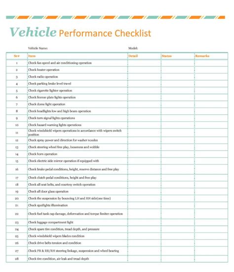 Autokeuring Checklist に対する画像結果
