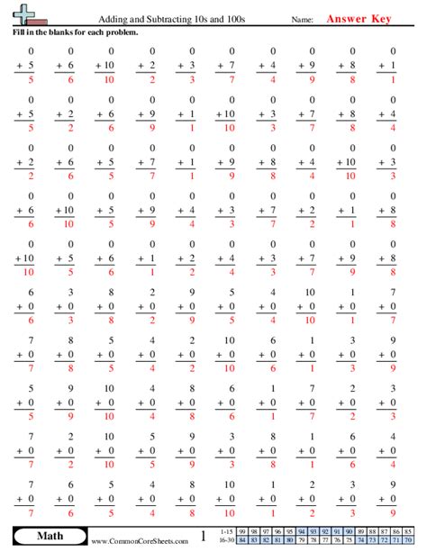 Basic Facts Practice Test に対する画像結果