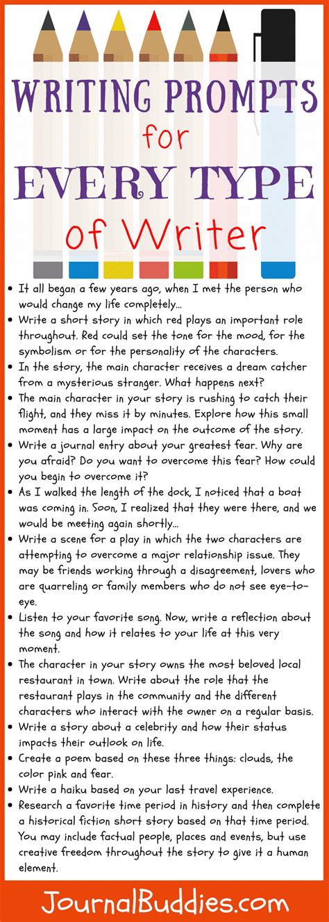 Image result for Types of Writing Prompts