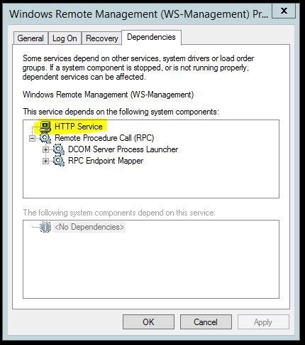 Image result for Windows Remote Management Service