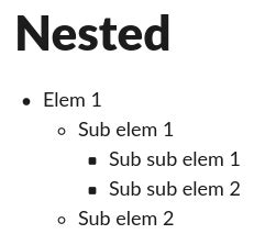 Toradh íomhá ar Nested Bulleted List HTML