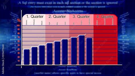 Most Difficult Economic Graph に対する画像結果
