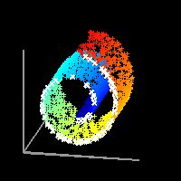 Image result for Machine Learning Model Animated Image