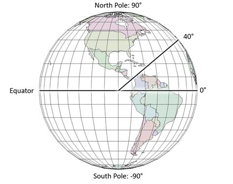 Image result for Geography Latitude and Longitude
