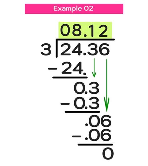 Number Divided by Decimal に対する画像結果
