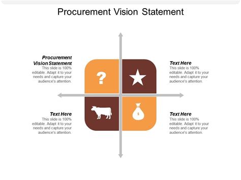 Toradh íomhá ar Purchasing Vision Statement Examples