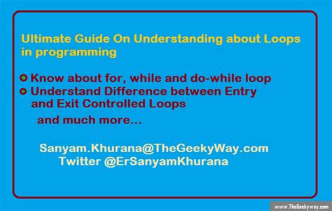 Image result for How Do We Use Loops in Algorithm