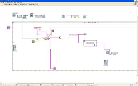 Image result for LabVIEW subVI Reference