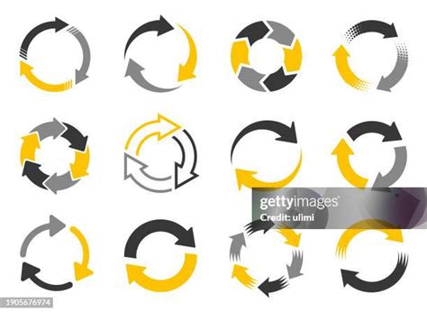 Image result for 3 Part Flow Chart